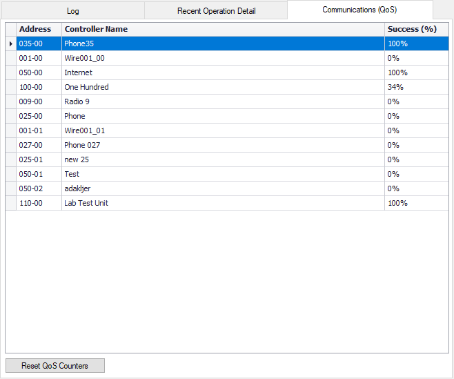 ActivityLog3