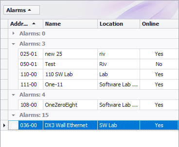 Alarms4