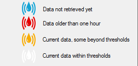 LegendMoistureSensorMonitor