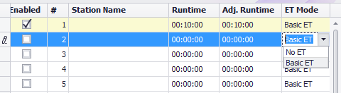 ProgrammingBasicET